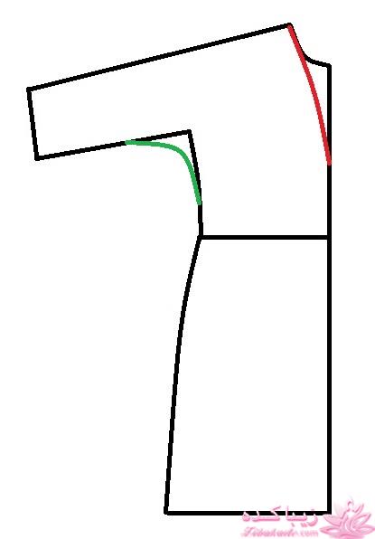 پرسش و پاسخ خیاطی